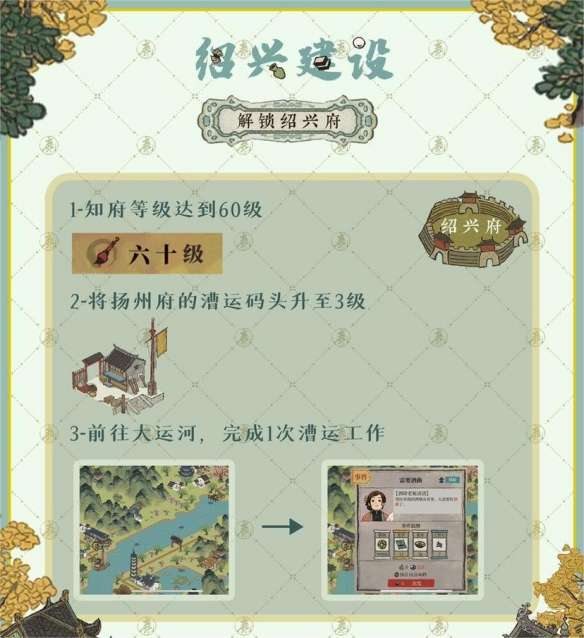 江南百景图绍兴府怎么建设?绍兴府建设攻略