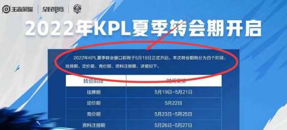 王者荣耀2022kpl转会期结束时间 2022kpl转会期活动截止日期