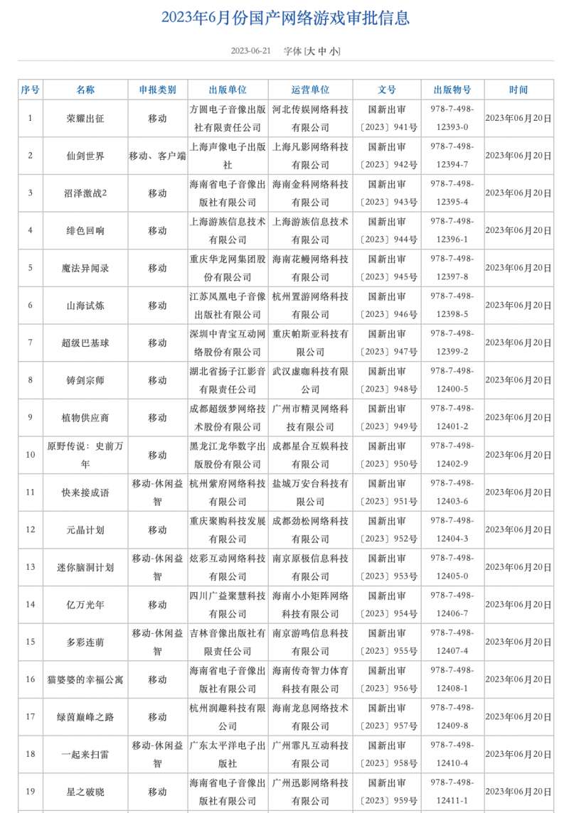 2023年6月份游戏版号公布：《燕云十六声》等游戏过审