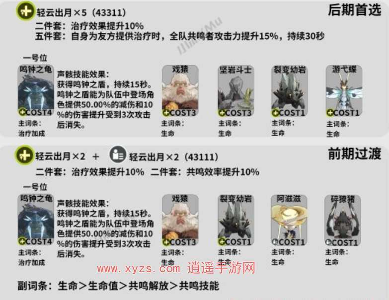 鸣潮手游白芷培养攻略