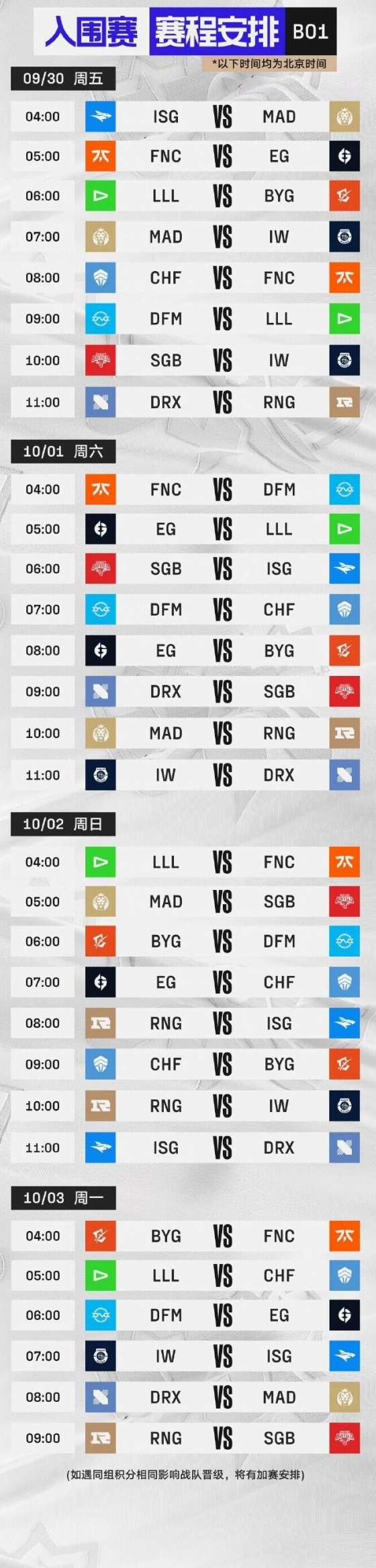 英雄联盟s12入围赛什么时候开始 英雄联盟s12入围赛赛程安排一览
