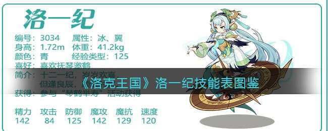 《洛克王国》洛一纪技能表图鉴