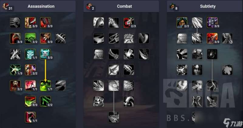 "魔兽世界CTM怀旧服刺杀贼怎么玩"