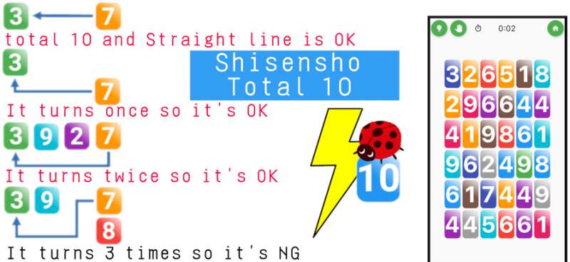 Shisensho Total 10ios版0