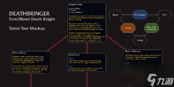 "《魔兽世界》11.0冰DK死神印记天赋效果介绍"