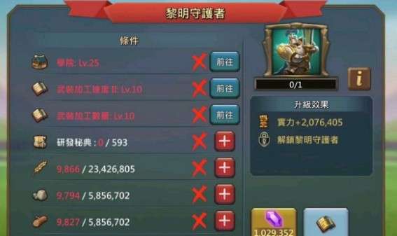 王国纪元,英雄,升级顺序