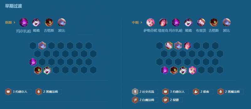 金铲铲之战,名流,卡莎