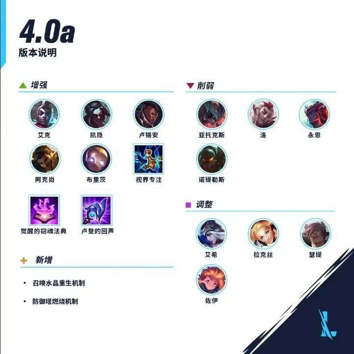 【英雄联盟】新增召唤水晶重生机制，造就逆风翻盘！