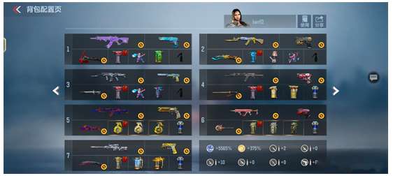 cf手游v7要充多少人民币 有关充值v7的价格及所拥有的特权分享