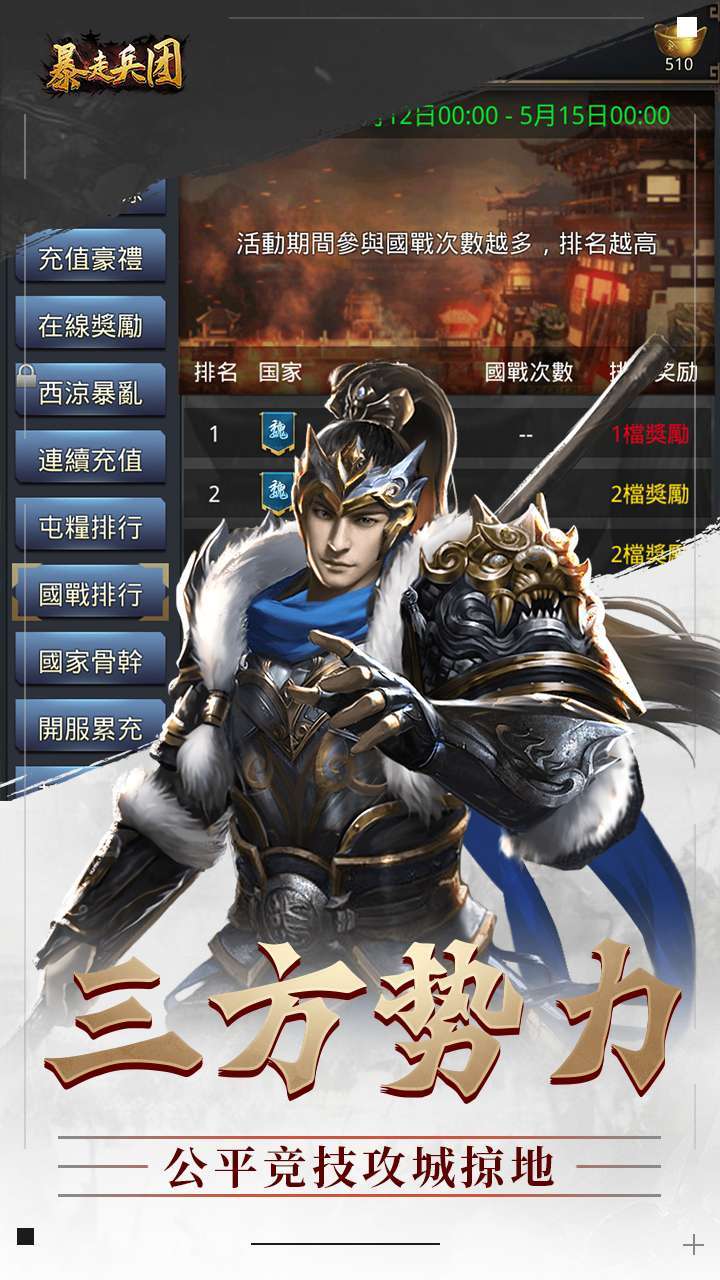 暴走兵团(GM刷充)4