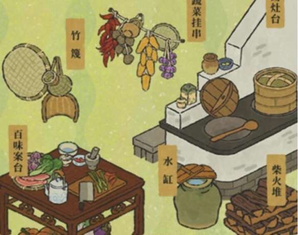 江南百景图炊烟图纸怎么获得?炊烟图纸获得攻略