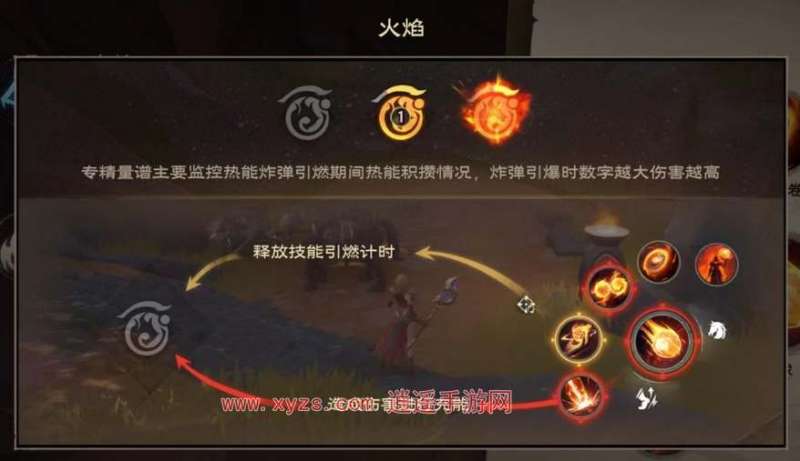 塔瑞斯世界火法天赋技能加点攻略