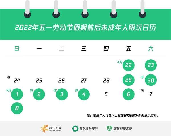 王者荣耀五一能玩几个小时 王者荣耀五一未成年人时间限制介绍
