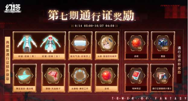 幻塔第七期通行证更新 幻塔第七期通行证奖励一览