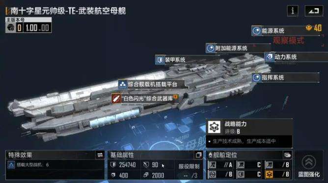 无尽的拉格朗日航空母舰怎么选