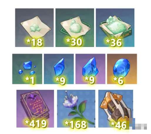 原神妮露突破素材是什么?妮露突破素材介绍