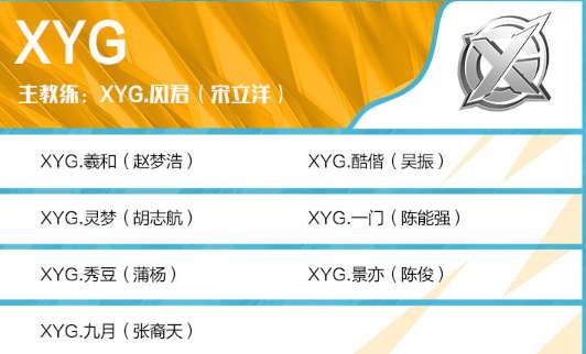 2022KPL夏季赛参赛队伍有哪些 2022KPL夏季赛战队大名单一览