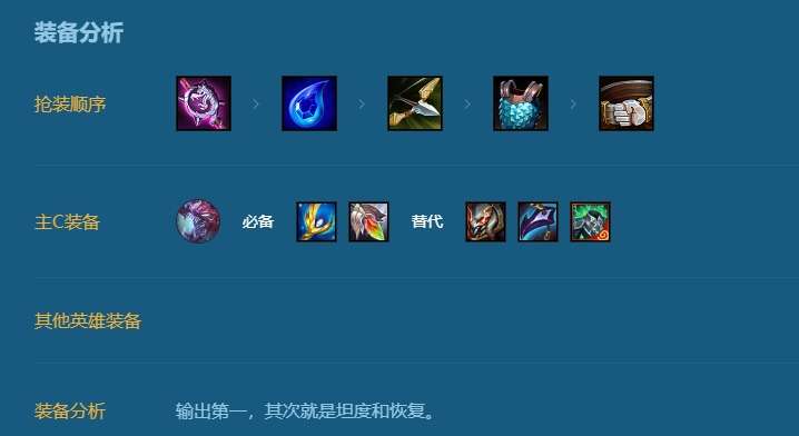 金铲铲之战,社交名流,科加斯