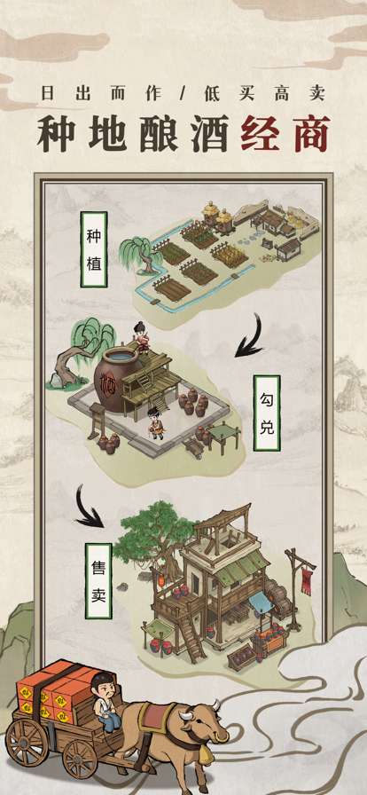 古代酒楼模拟器ios版1