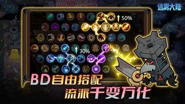 迷雾大陆流派推荐 迷雾大陆流派推荐介绍一览