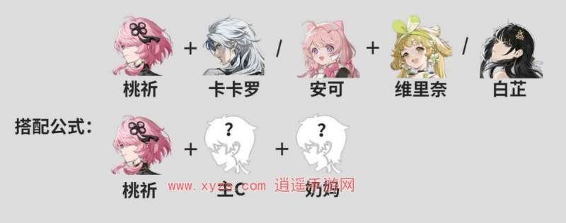 鸣潮桃祈配队攻略