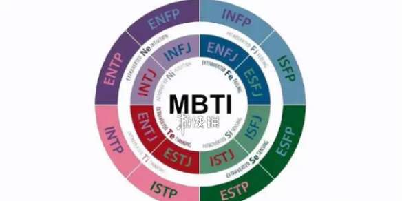 mbti官网免费版入口在哪-mbti官网免费版入口地址