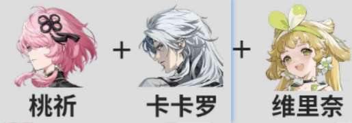 《鸣潮》桃祈配队阵容推荐一览