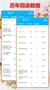 高考志愿大数据2