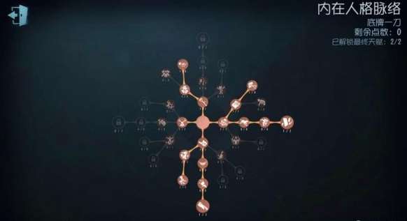 第五人格守夜人天赋怎么加点-第五人格守夜人天赋加点攻略