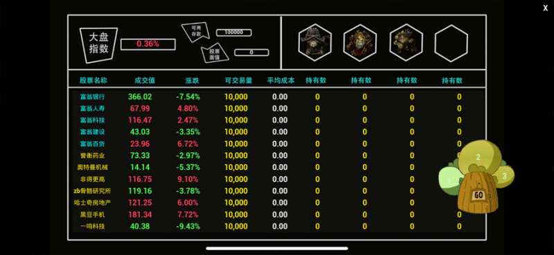 异界大富翁ios版1