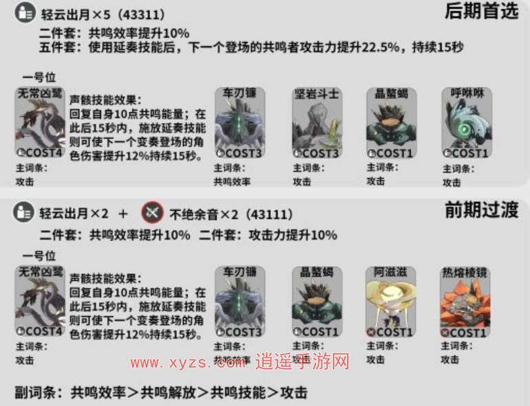 鸣潮手游秧秧培养攻略