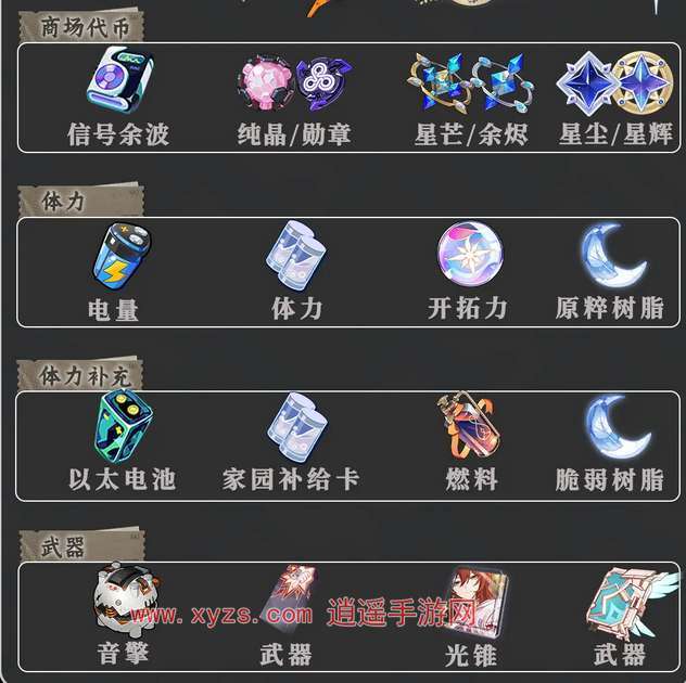 绝区零原神道具材料类型对比