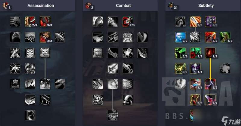 "魔兽世界CTM怀旧服敏锐贼怎么玩"