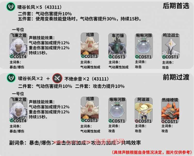 鸣潮手游忌炎培养攻略