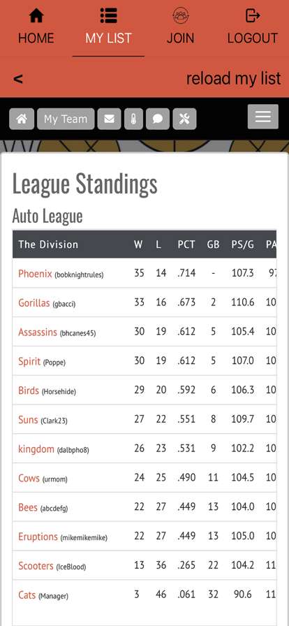 Basketball Sim Leaguesios版6