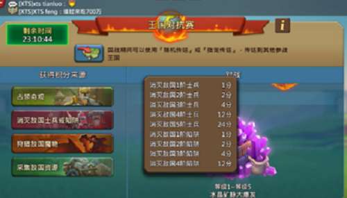 王国纪元极限单兵装备是什么 王国纪元极限单兵装备攻略