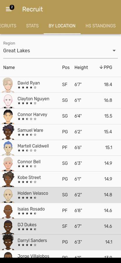 Blue Bloods Basketballios版2