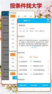 高考志愿大数据0