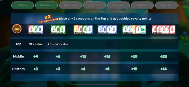 Seven Raccoonsios版1