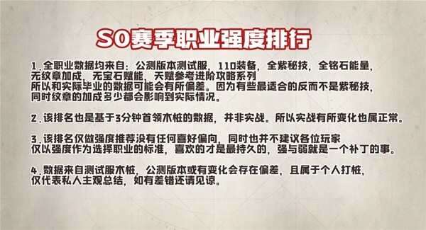 塔瑞斯世界S0赛季最强输出职业推荐，S0赛季输出专精排行榜