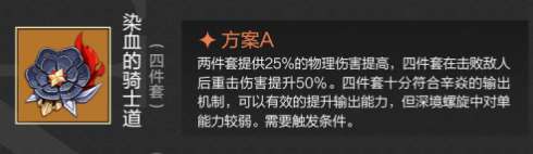 原神辛焱带什么圣遗物?辛焱圣遗物推荐