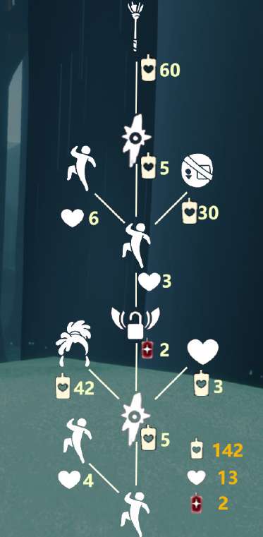 光遇火把先祖可以兑换什么 光遇火把先祖兑换图分享